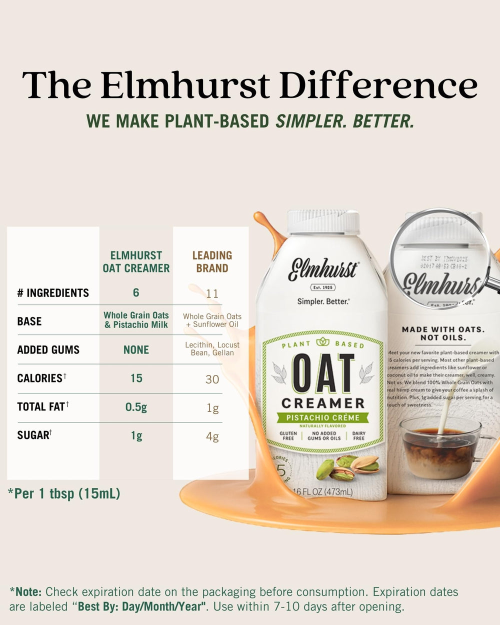 Elmhurst pistachio crème steamed and frothed latte demonstrating barista-friendly performance