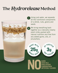 Elmhurst pouring oat milk into a glass for a smooth drinking benefit