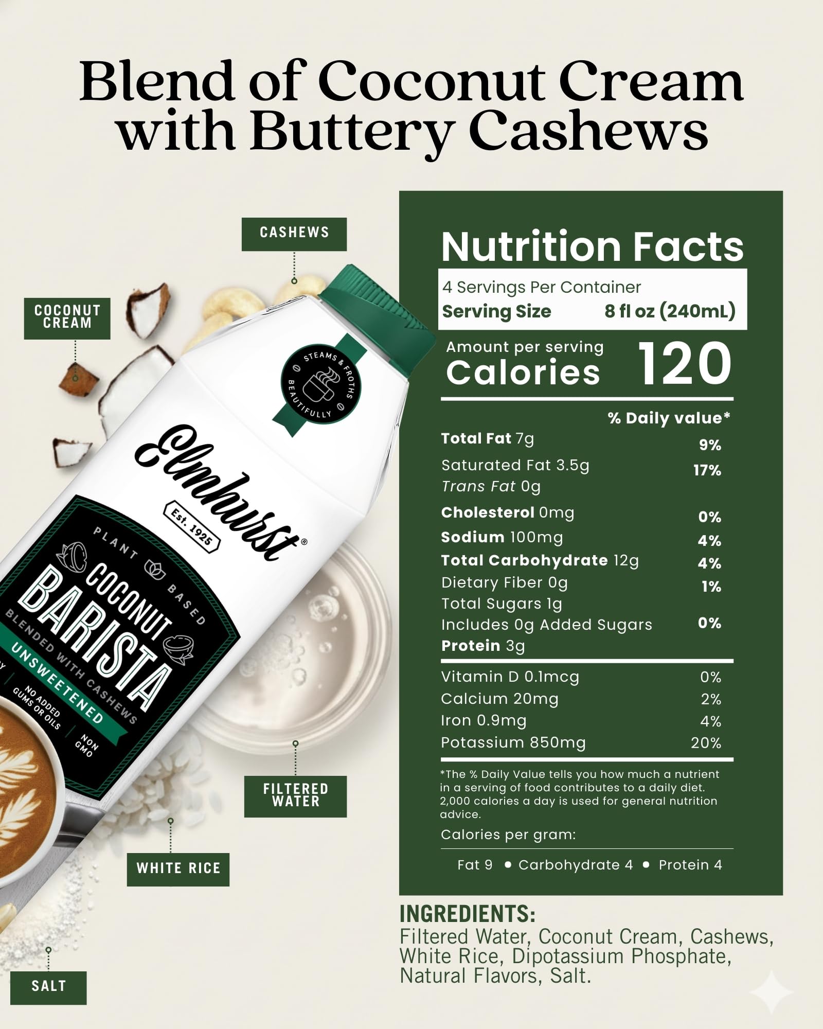 Elmhurst side nutrition label and ingredient list for transparent product information