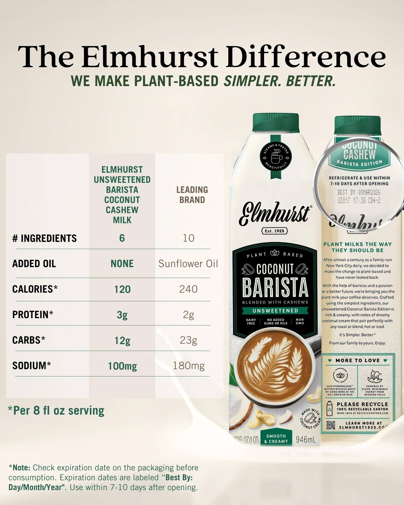 Elmhurst carton held in hand showing 32oz scale for portion planning