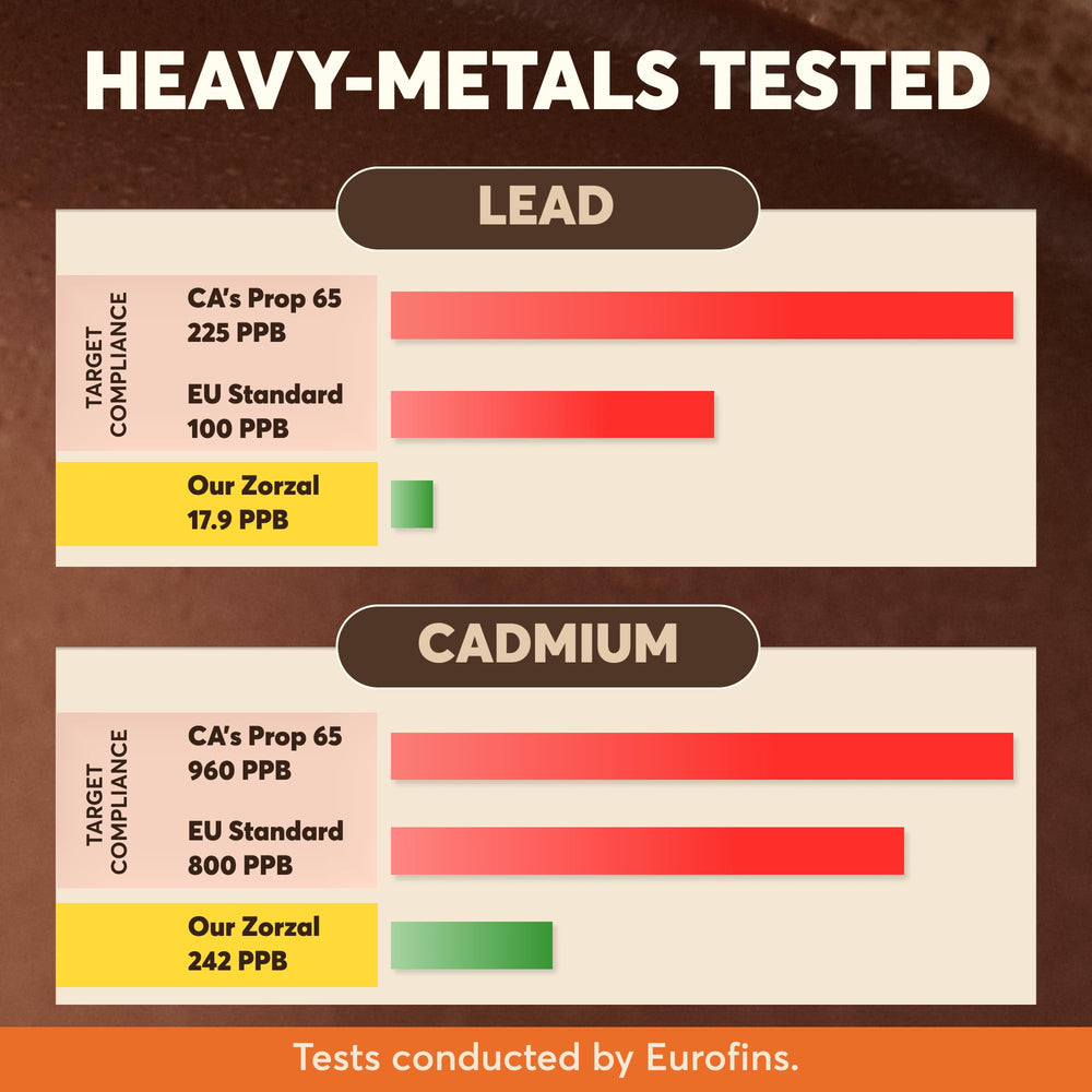 Embue measured portion on scale illustrating dosage guidance and serving size