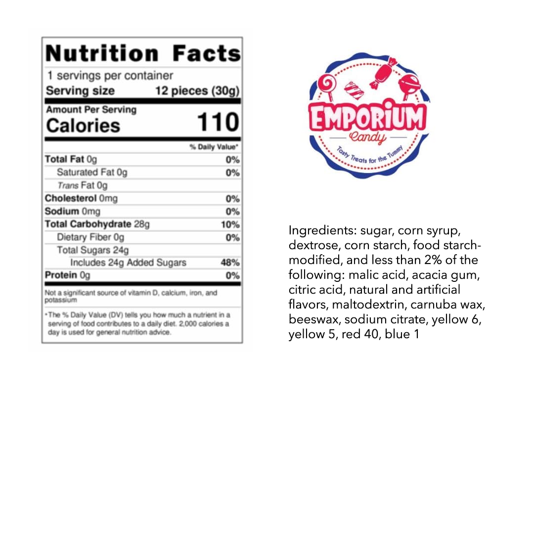 EMPORIUM label and ingredients view for transparency and product info