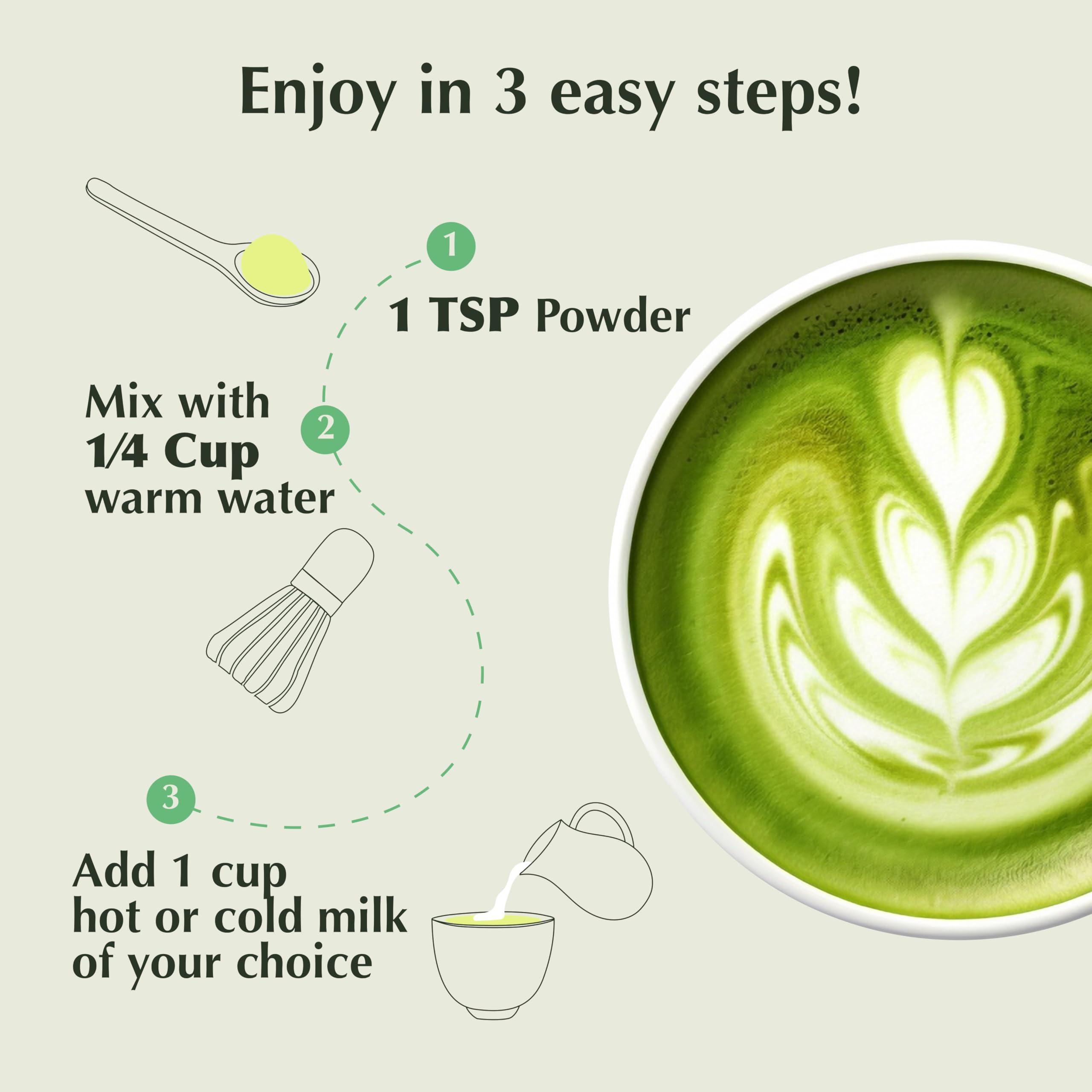 Encha in kitchen with milk and cup showing everyday latte ritual