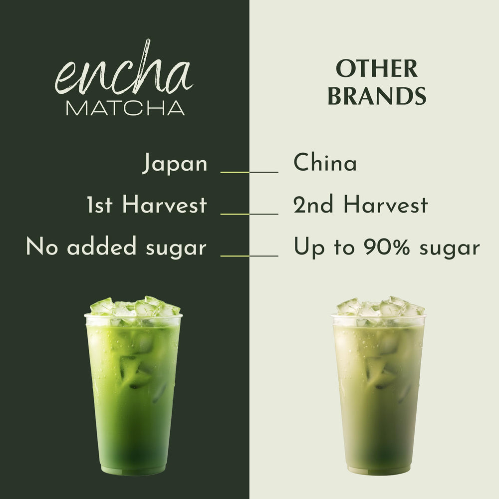 Encha scoop and teaspoon next to tin showing serving size clarity