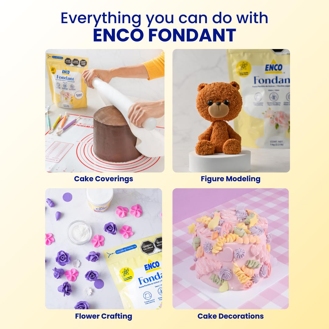 ENCO molded fondant figurines on display, holds detailed shapes well