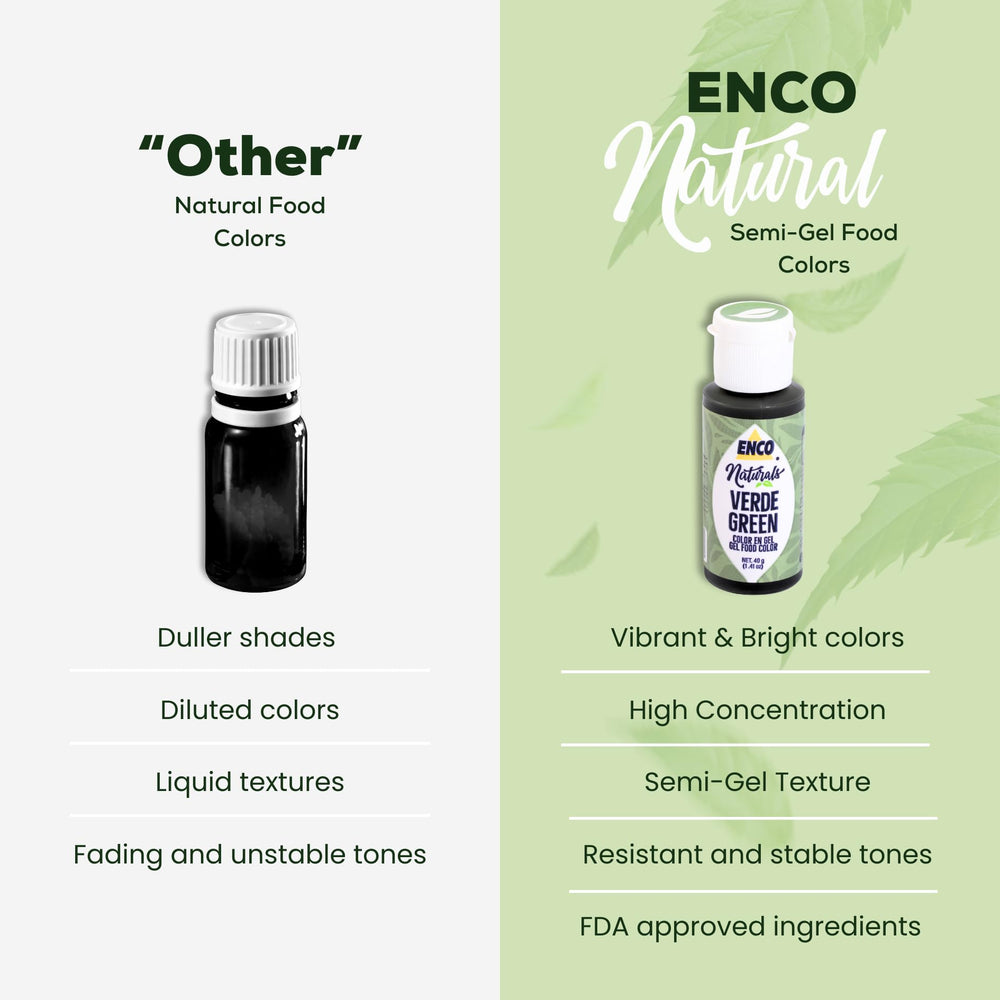 ENCO ingredients label close-up showing SQF and certification transparency benefit