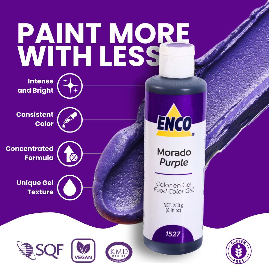 ENCO purple gel pouring into buttercream with precise control for vibrant color