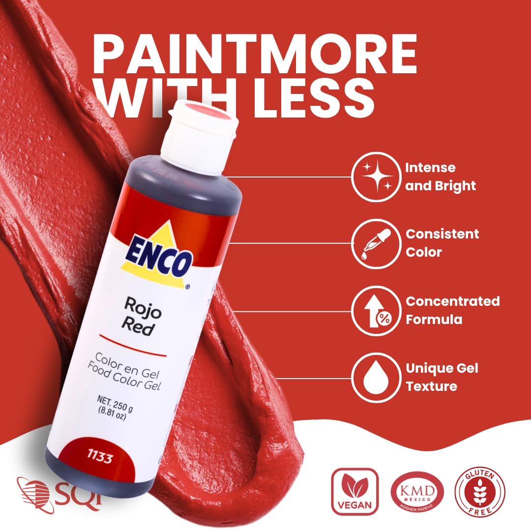 ENCO bottle nozzle detail for precise drop control and reduced waste