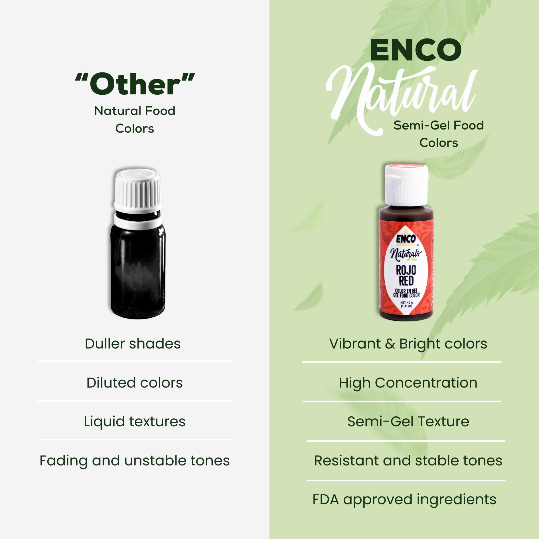 ENCO tube next to measuring scale, showing 1.41 oz size and portion control benefit