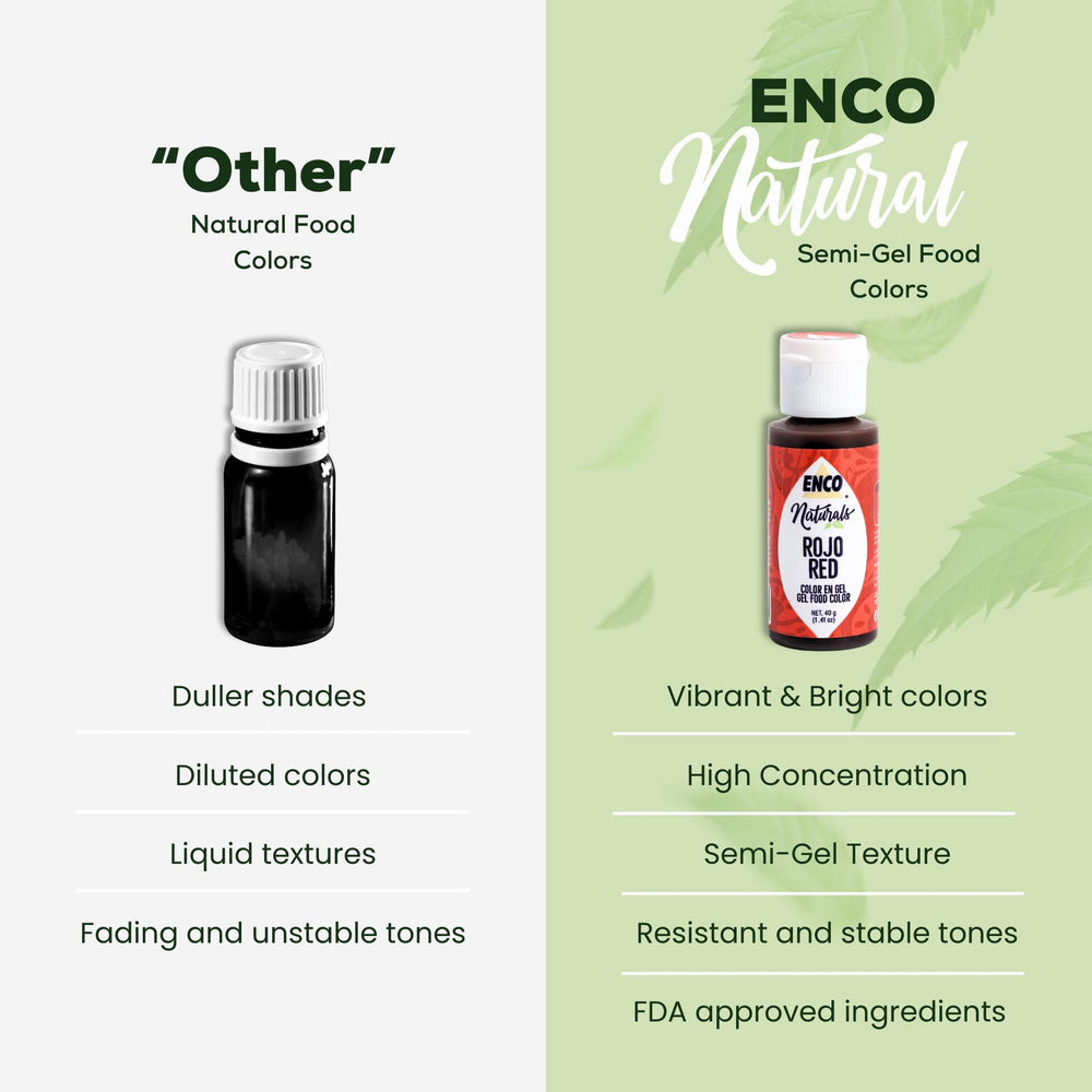 ENCO tube next to measuring scale, showing 1.41 oz size and portion control benefit