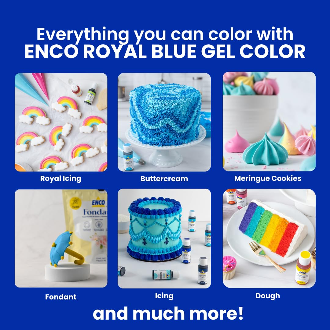 ENCO royal blue label and ingredients closeup showing product details and trusted formulation