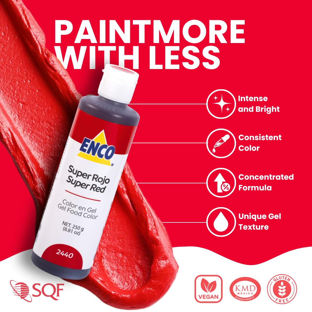 ENCO dispensing a precision drop from bottle for exact color control in recipes