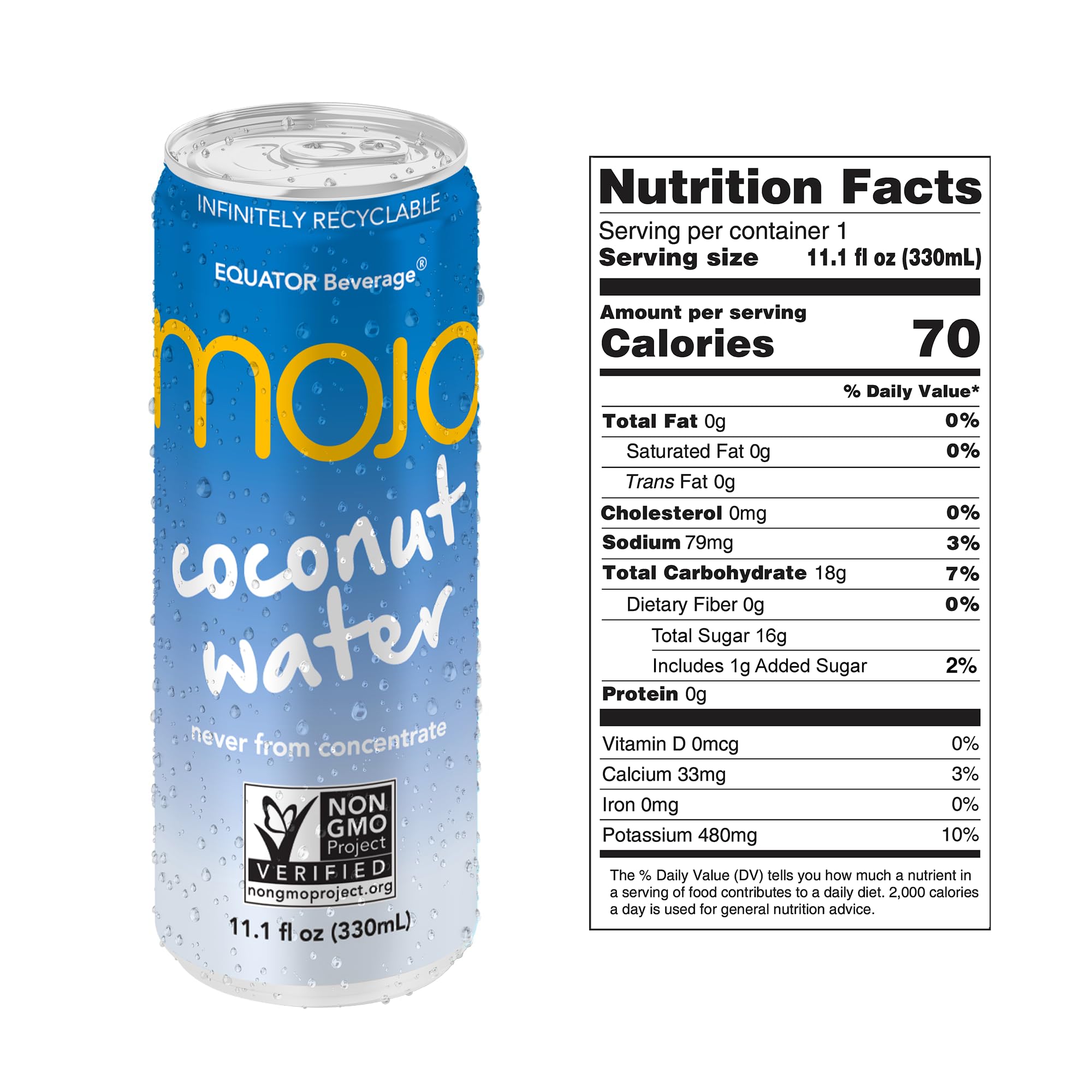EQUATOR Beverage bottle cap detail highlighting resealable convenience