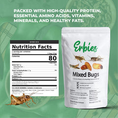 Erbies mixed trail mix spread on plate displaying variety and visual appeal