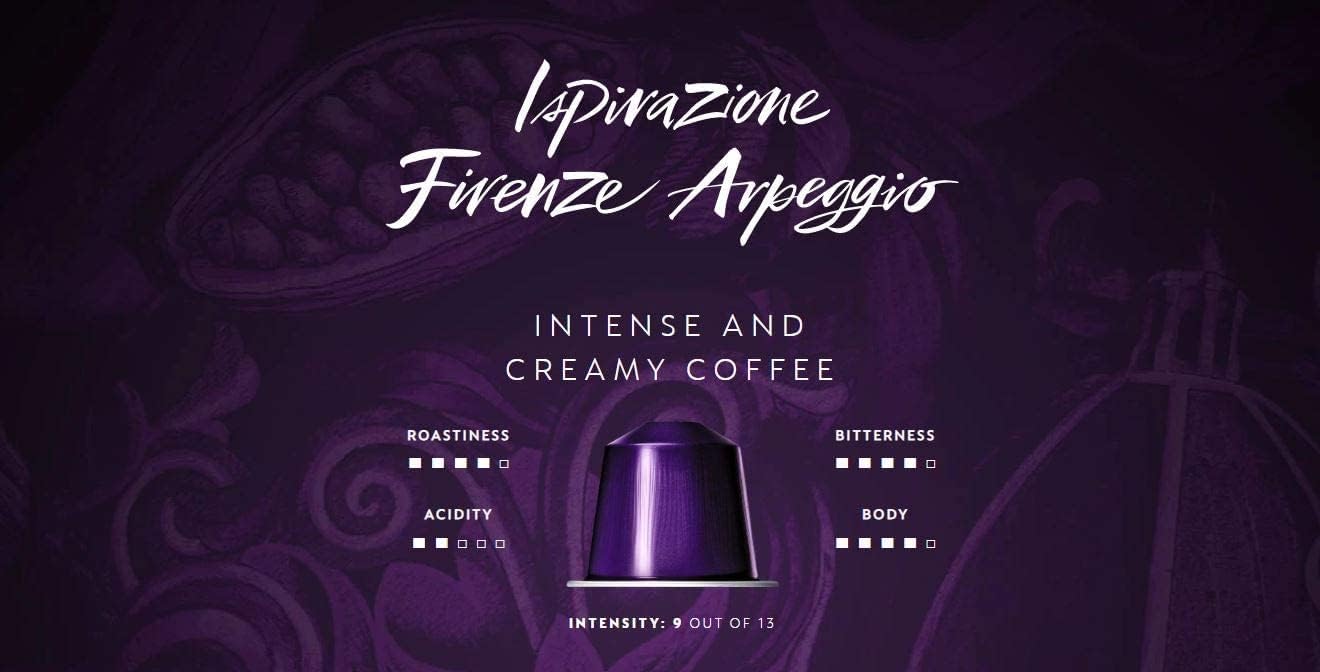 Espresso Nespresso descaling kit scale comparison showing before and after benefit
