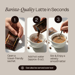 Eternal Spirit Beauty latte in cup with frothy top highlighting smooth taste