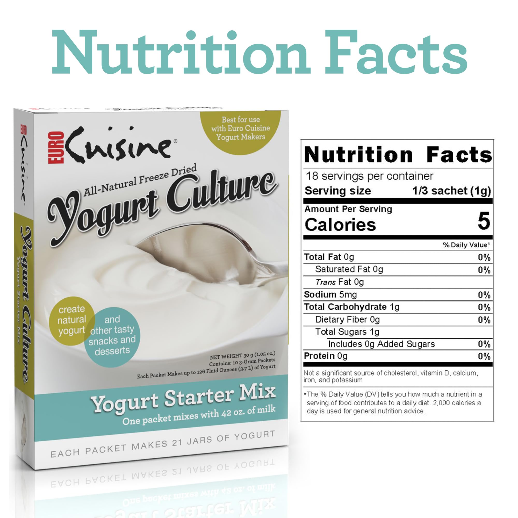 Euro Cuisine ingredient label detail listing cultures for transparency and culture quality benefit