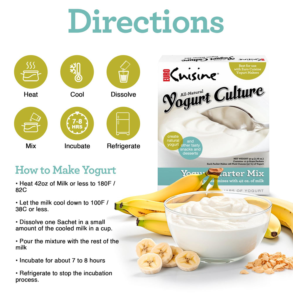 Euro Cuisine single 3g pouch close-up displaying packet detail and easy portioning benefit
