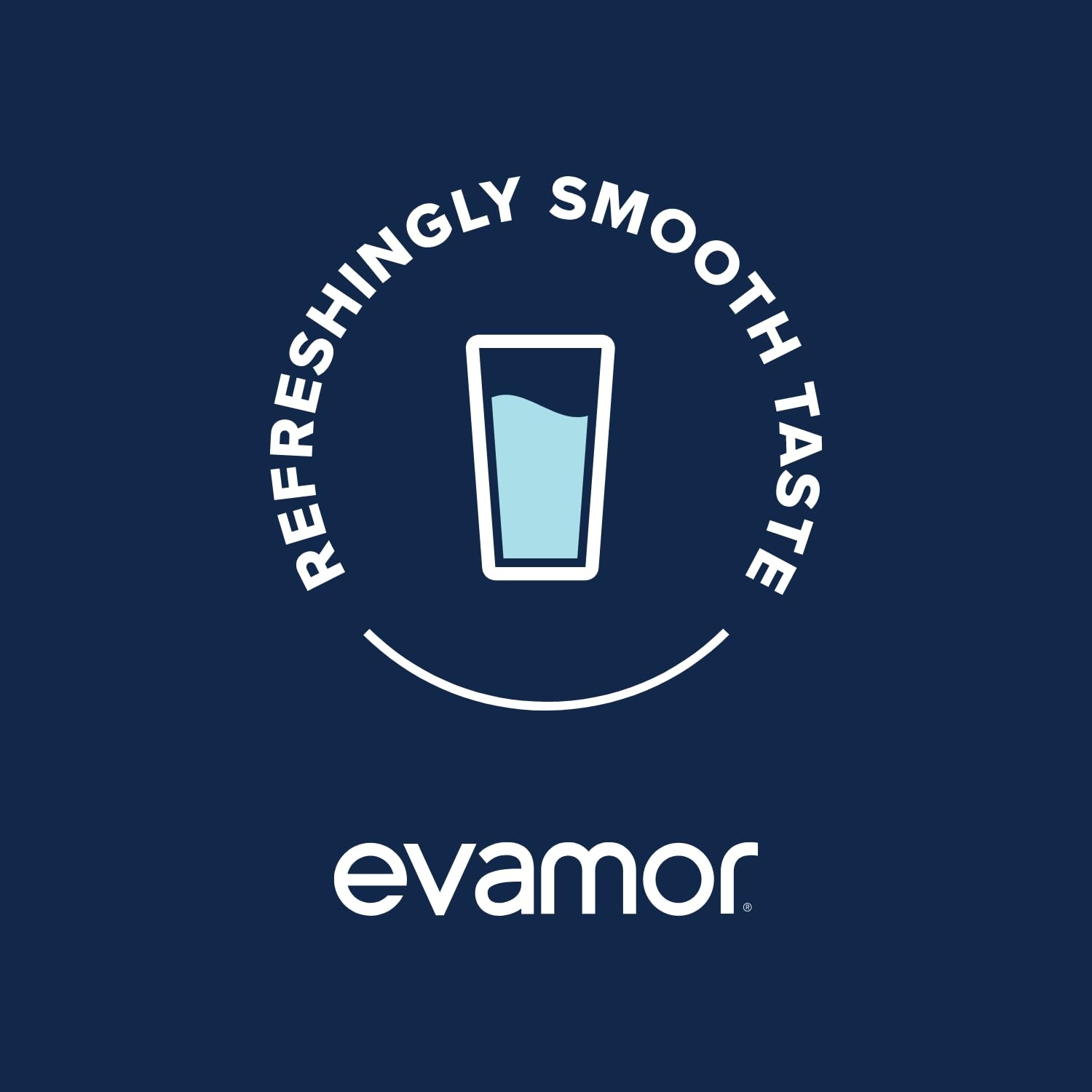 EVAMOR bottle held in hand for scale and convenient 32 oz portability