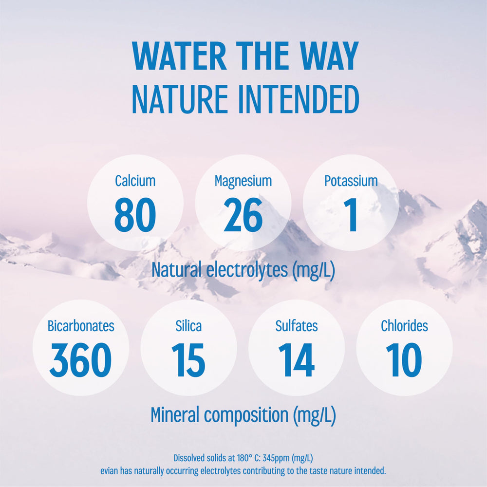 evian bottle inside a backpack demonstrating portability for active days