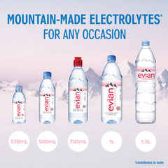 evian water poured into a glass showing clarity and refreshment benefit