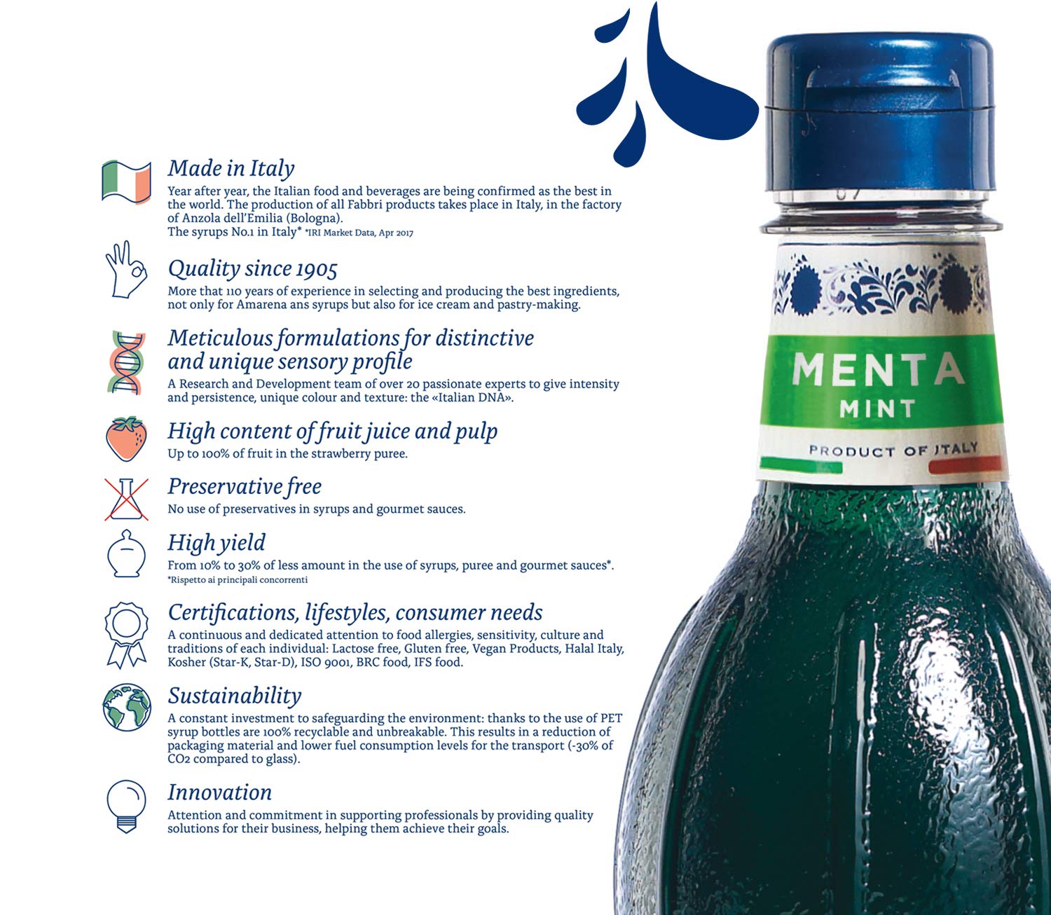 Fabbri mint syrup mixed into iced latte, shows consistent mint flavor and visual appeal