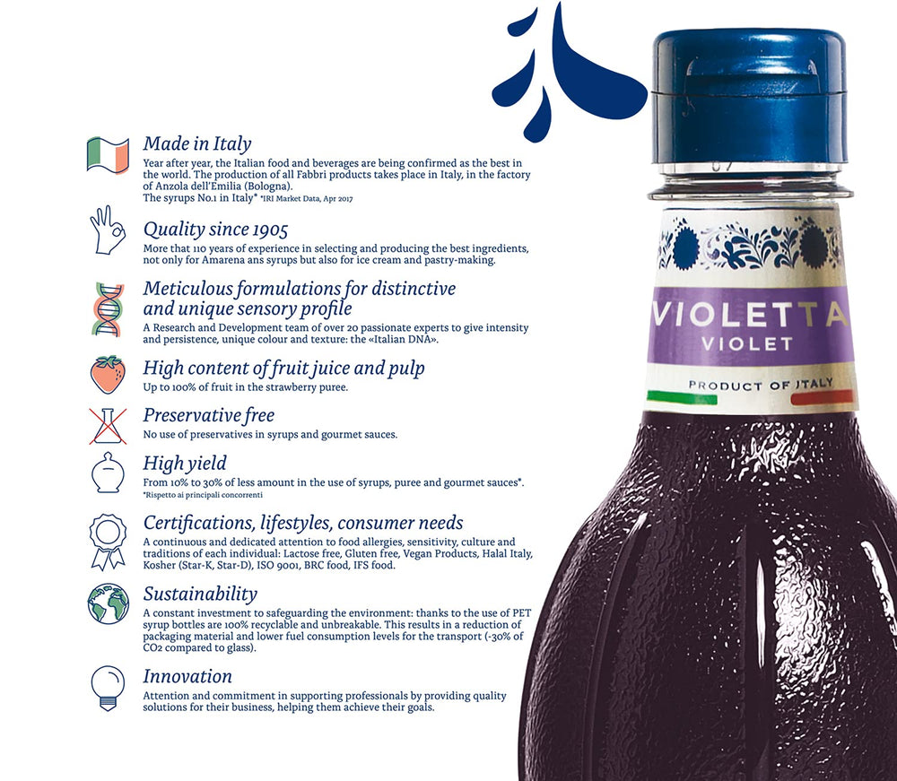 Fabbri syrup pouring into a latte to add floral flavor and visual appeal benefit
