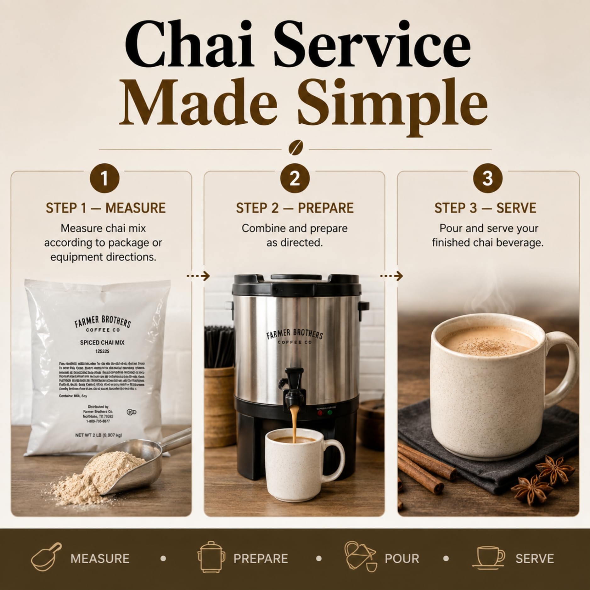Farmer Brothers prepared hot chai latte in cup, delivers creamy café-quality benefit