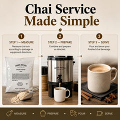 Farmer Brothers prepared hot chai latte in cup, delivers creamy café-quality benefit