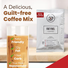 The Fat Fuel Company being poured into a hot mug for a quick, creamy morning beverage