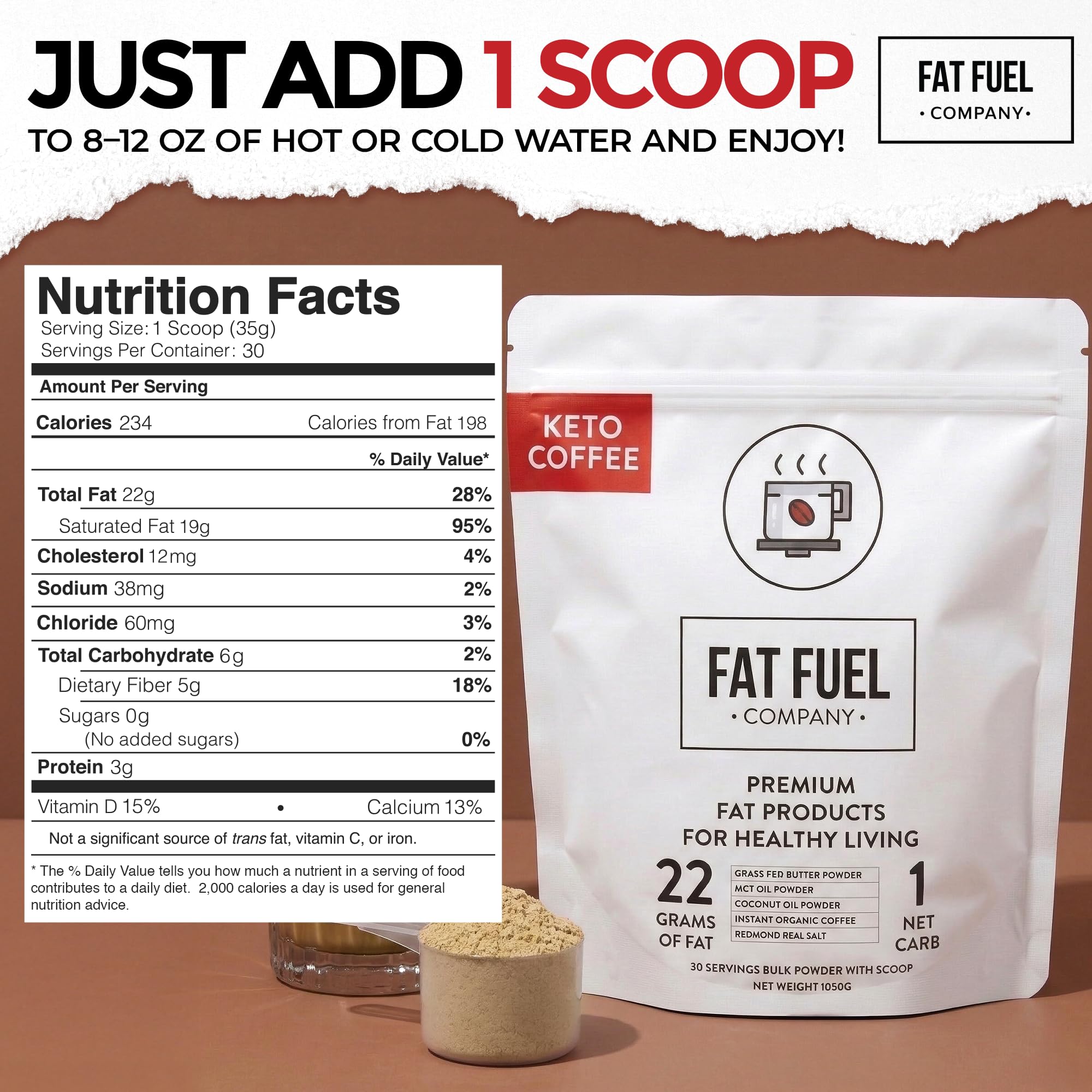 Close-up of FAT FUEL powder texture highlighting creamy mixability benefit