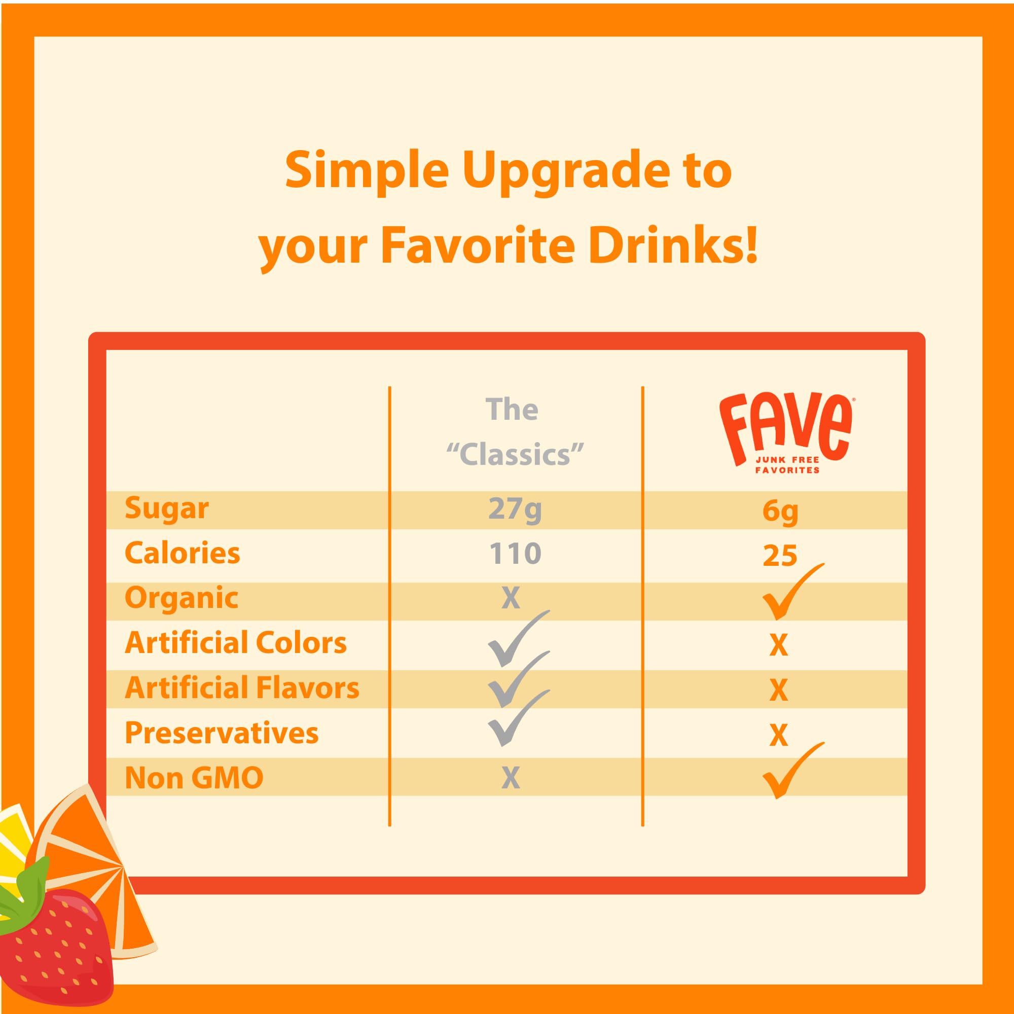 Fave Mix Inc. mixed drink in bottle demonstrating easy portability