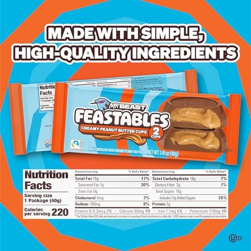 Feastables snack in lunchbox showing convenience for school or work