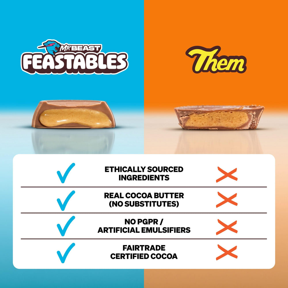 Feastables two-cup pack in hand demonstrating easy portable portioning