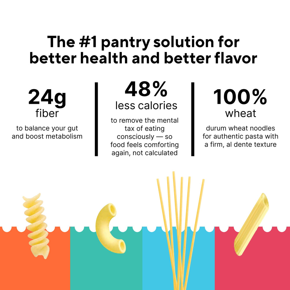 Fiber Gourmet rotini cooked on a plate showing sauce adherence benefit