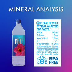 FIJI bottle cap and neck detail highlighting resealable convenience