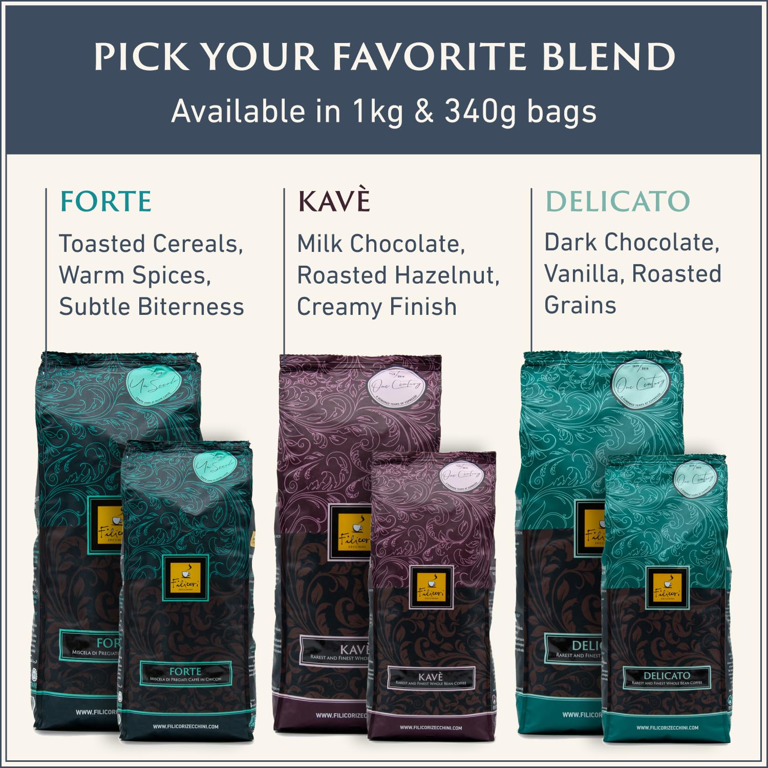 Filicori Zecchini small-batch roaster preview highlighting artisanal craft