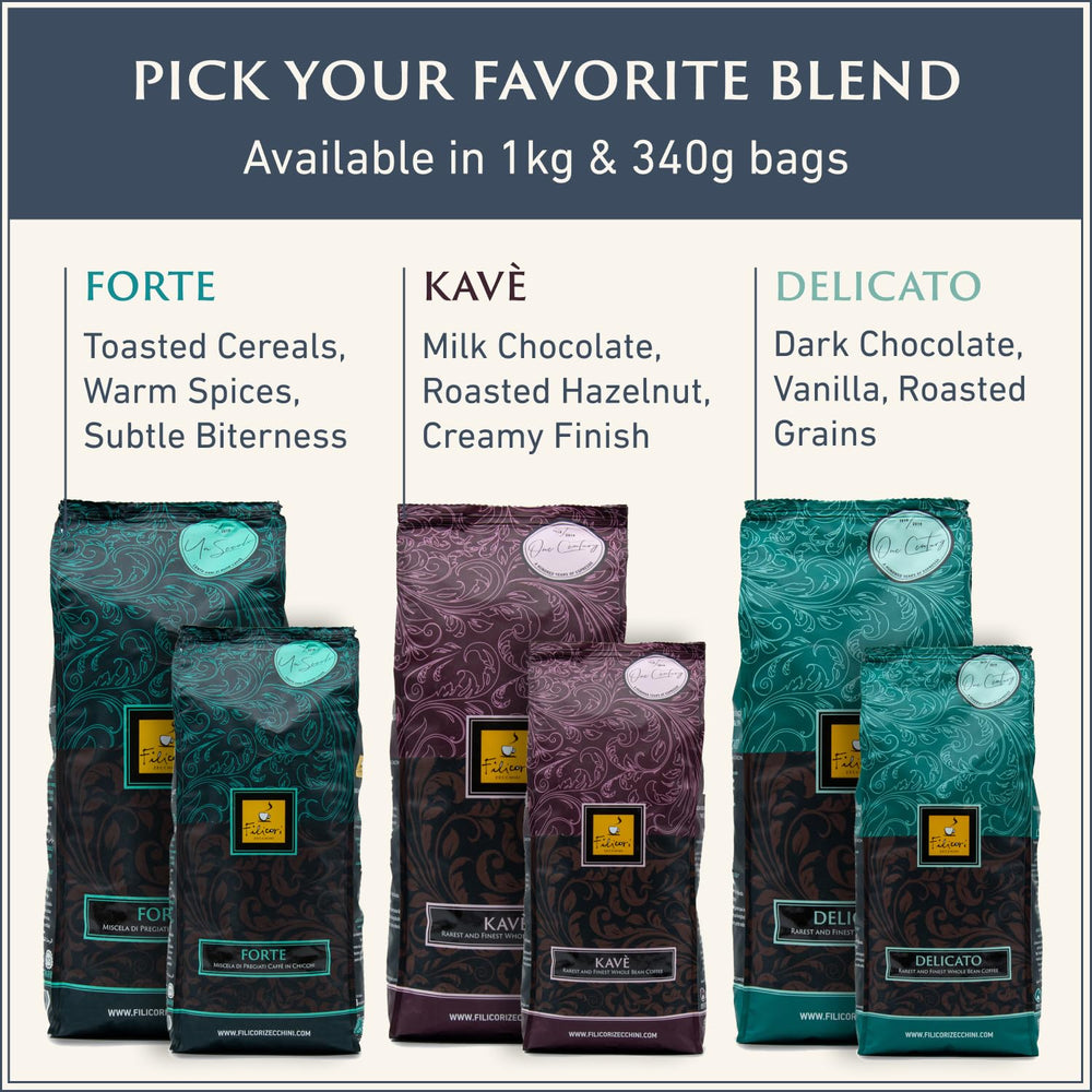 Filicori Zecchini small-batch roaster preview highlighting artisanal craft