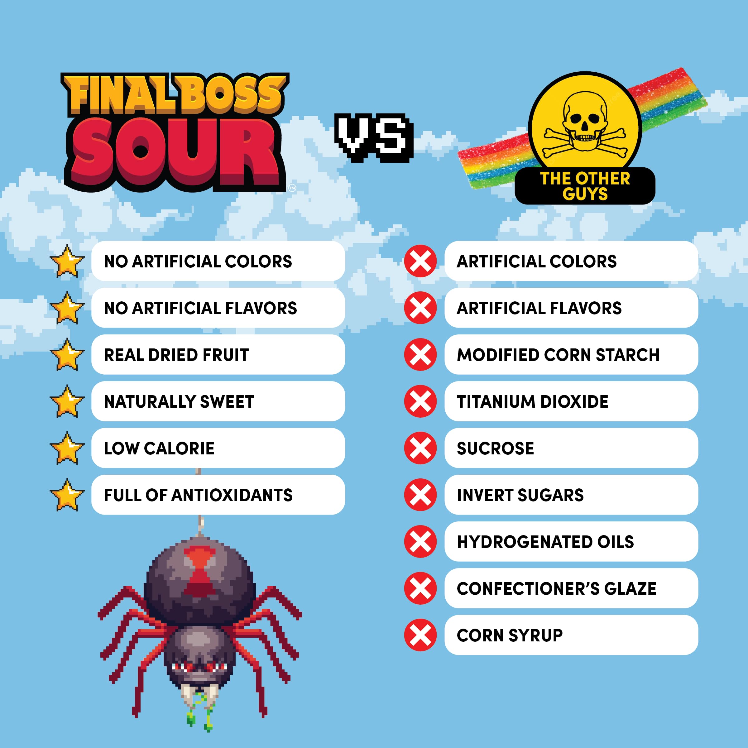 FINAL BOSS scattered chews showing color and bite-sized pieces for sharing