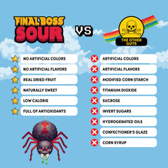 FINAL BOSS scattered chews showing color and bite-sized pieces for sharing