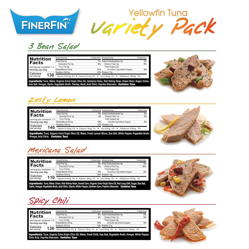 FinerFin eco labels and origin map showing sustainable sourcing and traceability benefit