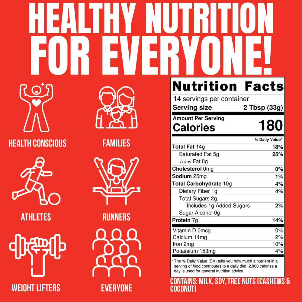 Fit Butters jar beside cashews and cereal indicating real ingredients