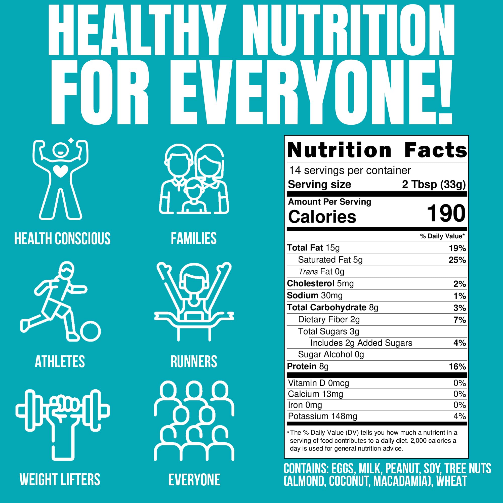 Fit Butters nutrition label detail highlighting protein and low sugar
