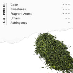 FKRO brewed cup top view showing clear green color and smooth body