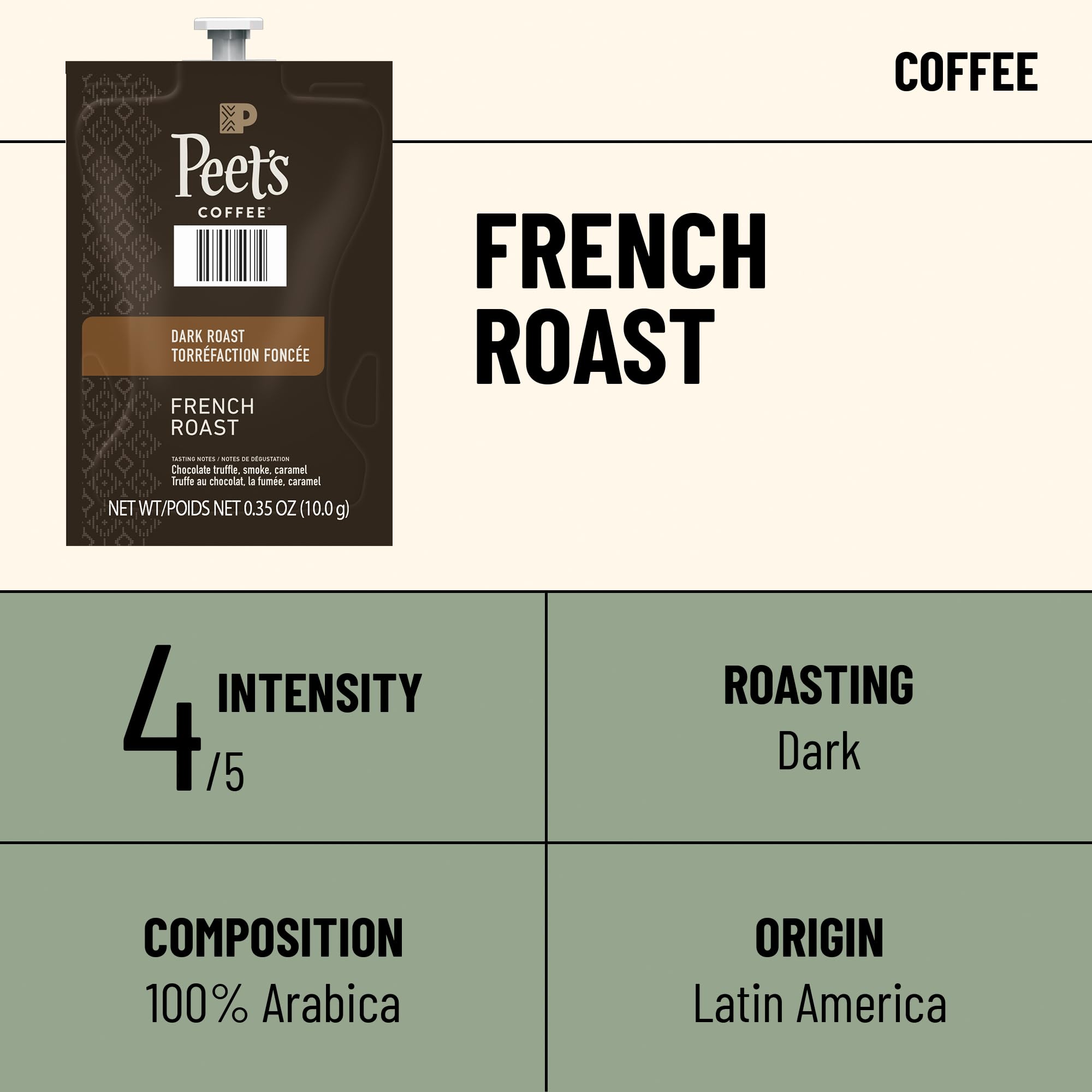 Flavia close-up of Freshpack seal preserving Peet’s bold roast freshness