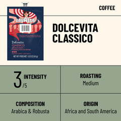 Close-up of a single Flavia Lavazza Freshpack highlighting sealed pouch and simple insertion