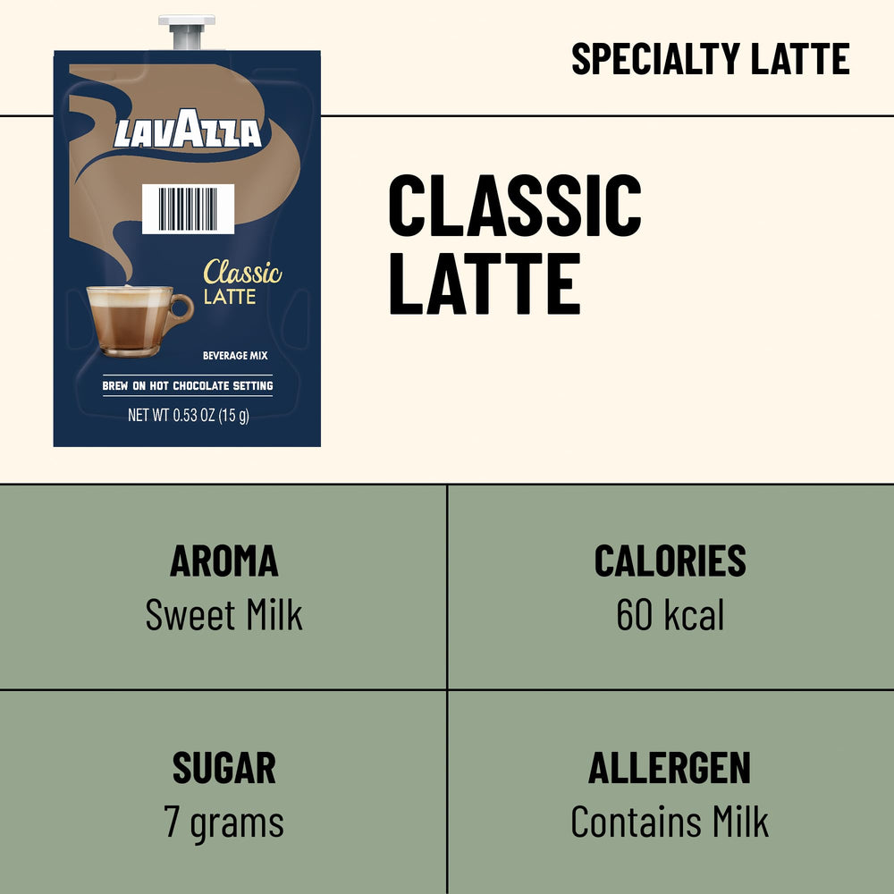 Flavia Lavazza Freshpack close-up sealed pack highlighting hygiene and freshness