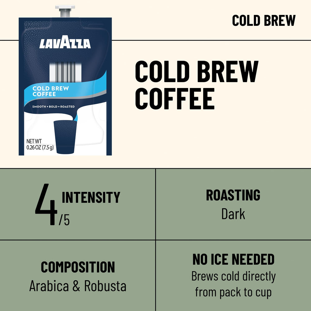 Flavia Lavazza close-up of Freshpack texture showing sealed single-serve freshness benefit