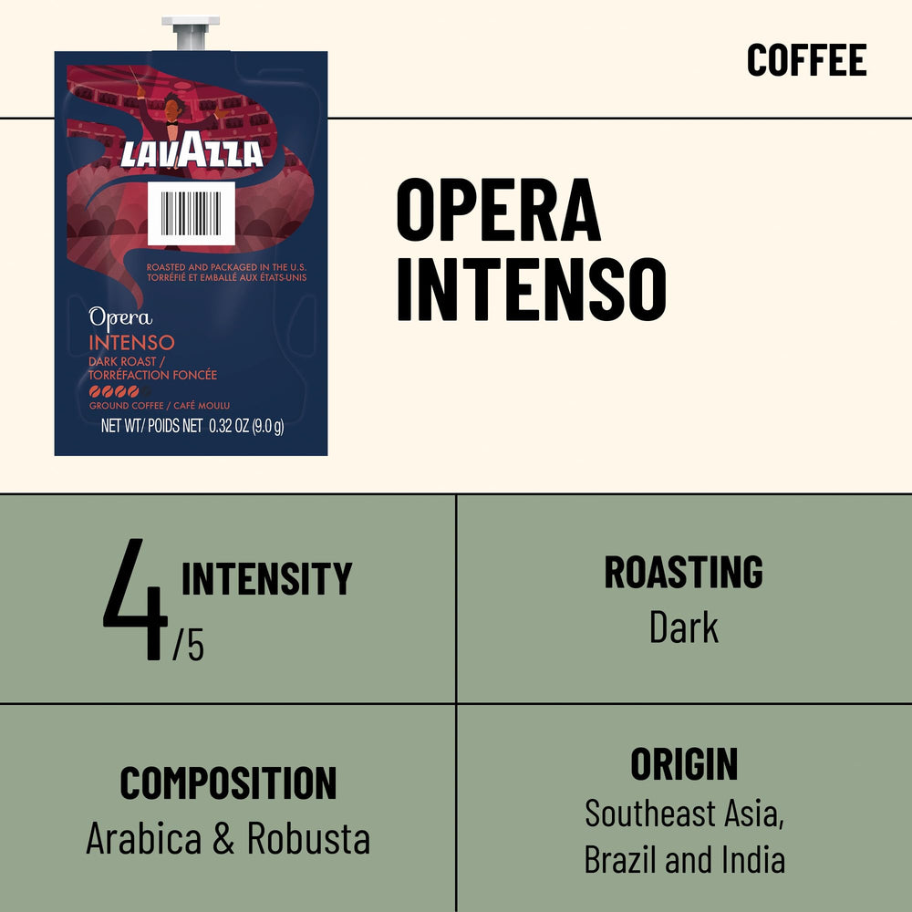 Flavia Lavazza Opera Intenso single Freshpack close-up highlighting sealed pod freshness