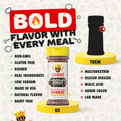 Flavor God powder texture on spoon, displays fine cocoa-spice blend